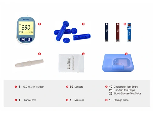 meter blood monitoring system 04